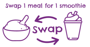 21-Day Slim: Swap one meal for one smoothie