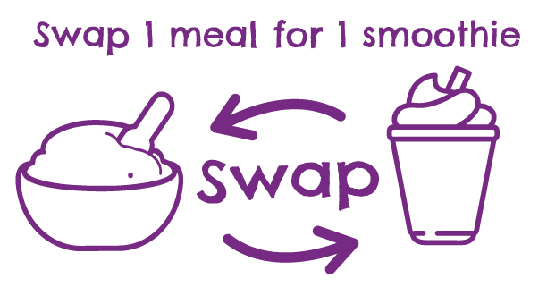 21-Day Slim: Swap one meal for one smoothie